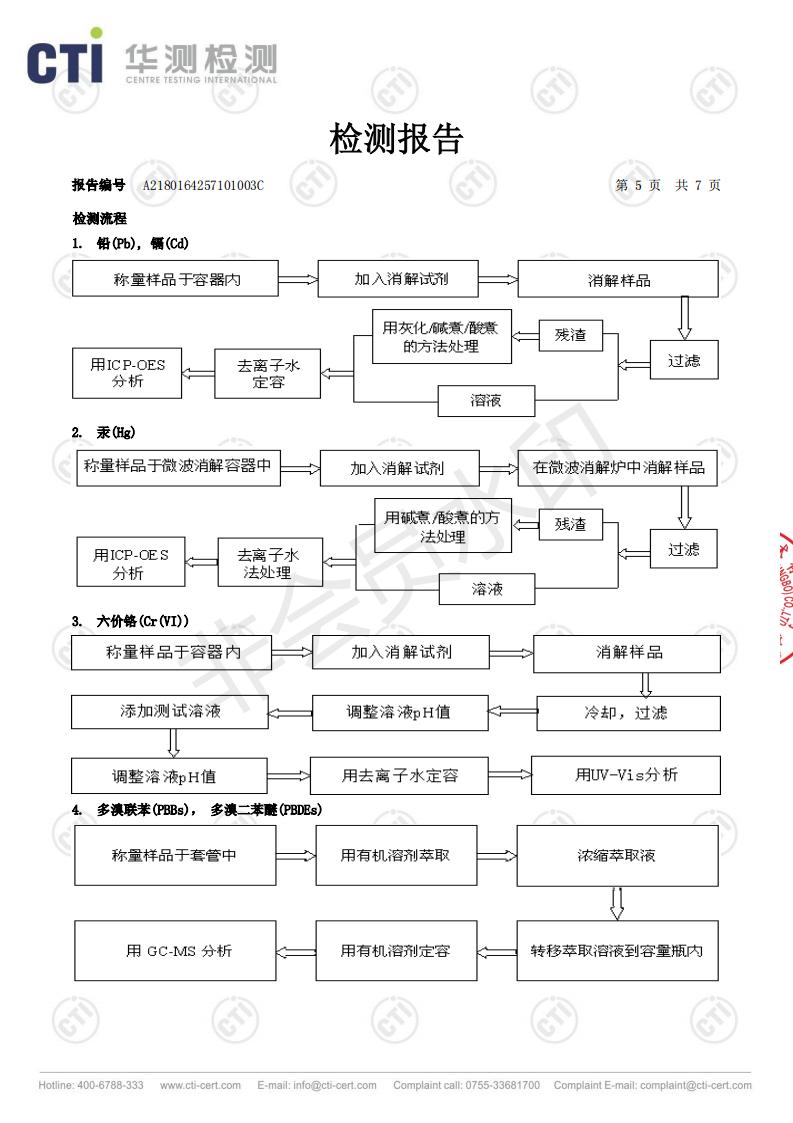 LTSE-RoSH 中文-A2180164257101001_04.jpg