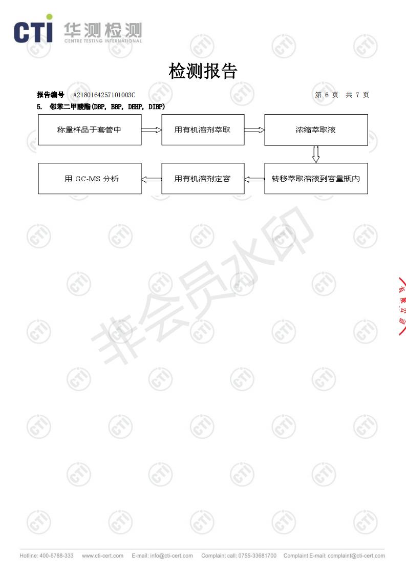 LTSE-RoSH 中文-A2180164257101001_05.jpg